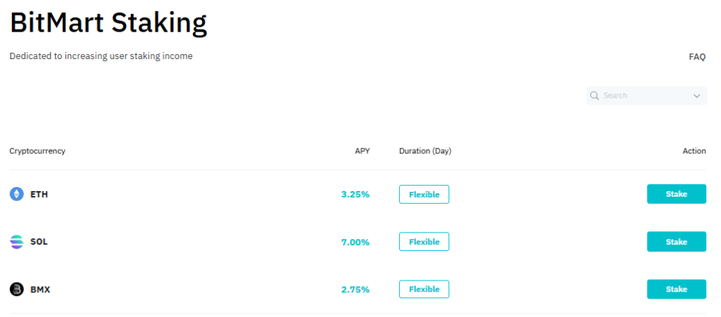 BitMart Referral ID “VeNXGx” – Enjoy 20% Off Trading Fees + Exclusive $14,000 Bonus​