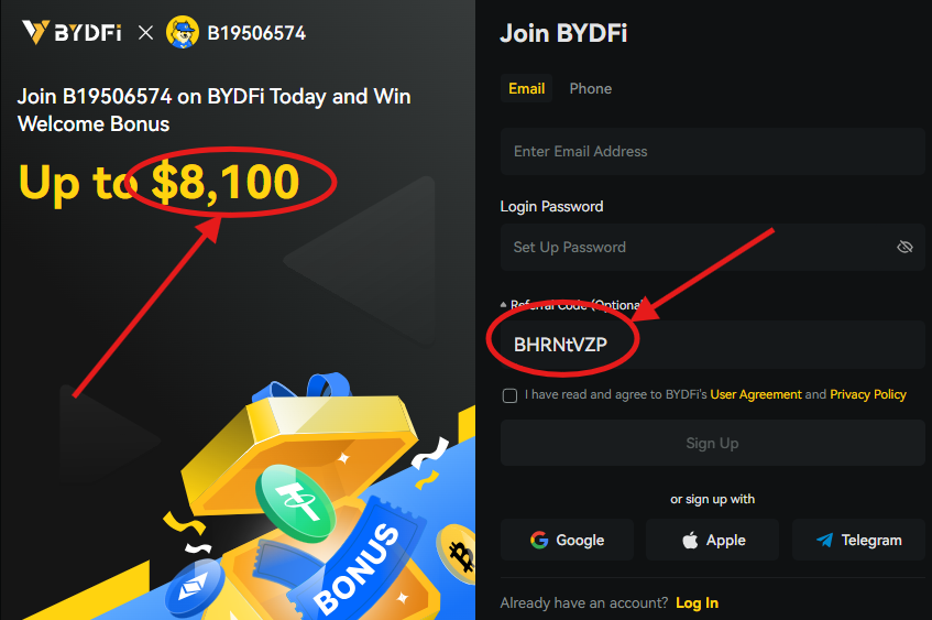 BYDFi Invitation Code “BHRNtVZP” – Get 10% Trading Fee Discount & Welcome Bonus Up to $8,100​